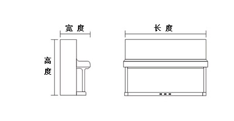 珠江钢琴型号
